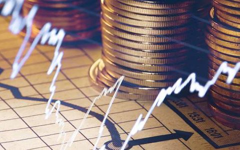 国际期货公司安全