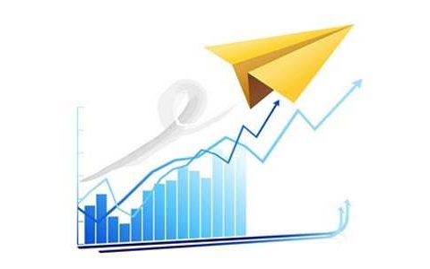 香港国际期货模式