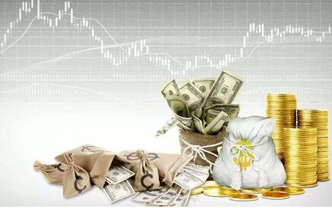 国际期货的魅力